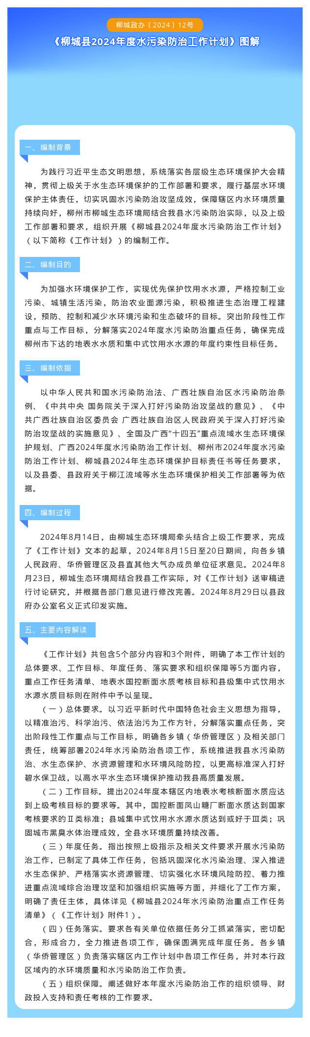 【圖解】柳城政辦〔2024〕12號(hào) :《柳城縣2024年度水污染防治工作計(jì)劃》政策解讀.png
