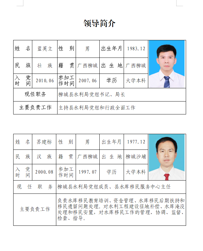 領(lǐng)導(dǎo)簡(jiǎn)介.png